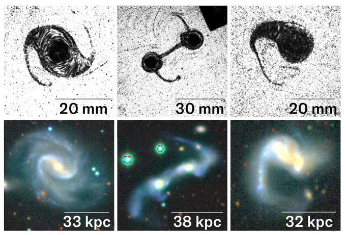 ⚗️ Física: Gotas de agua imitan choques de galaxias