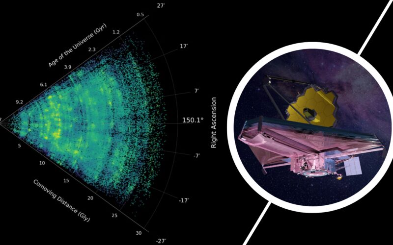 🚀 Espacio: JWST dibuja la “red cósmica” con más detalle