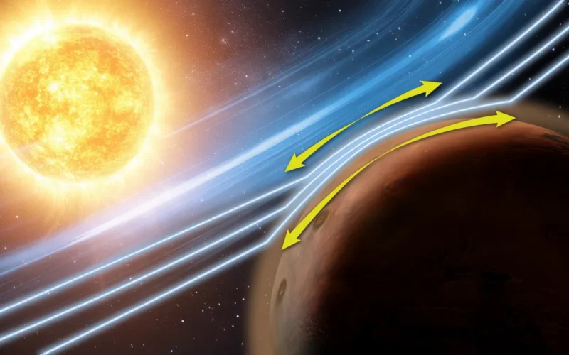 🚀 Espacio: MAVEN detecta un efecto atmosférico en Marte
