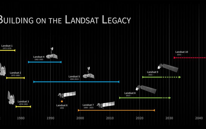 🚀 Espacio: NASA abre borrador para Landsat 10