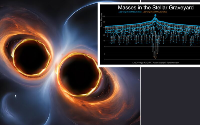 🌌 Astronomía: Un catálogo revela 161 fusiones de agujeros negros