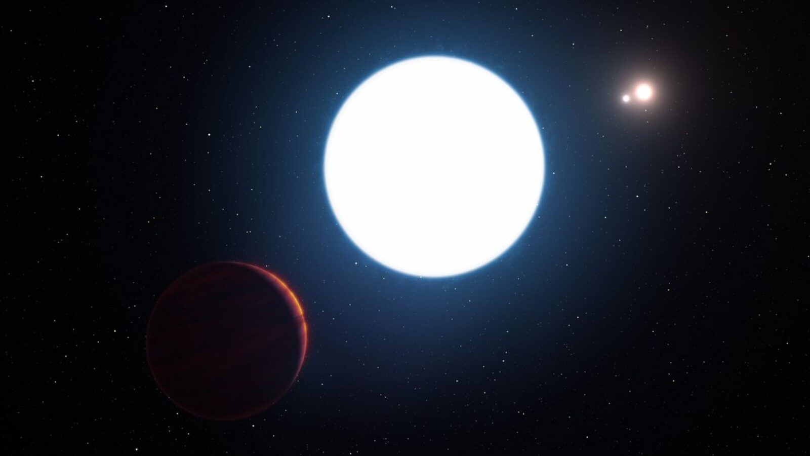 🌌 Astronomía: Un raro “triple eclipse” entre estrellas