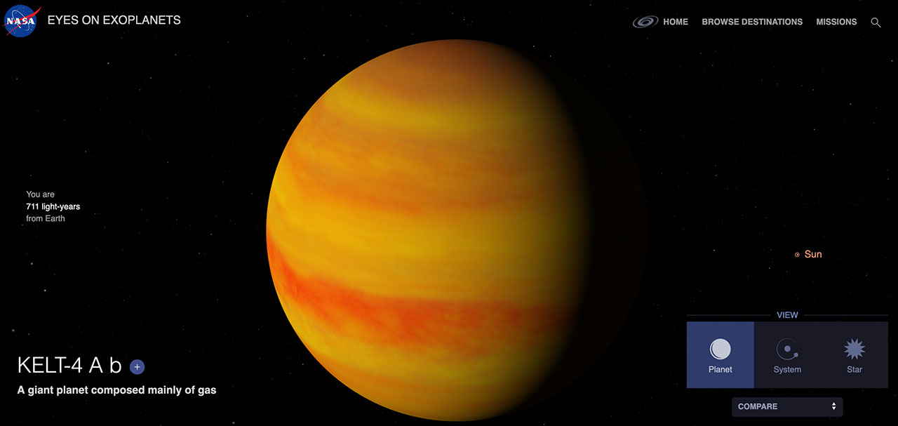 Método: Explora exoplanetas con NASA en 3D