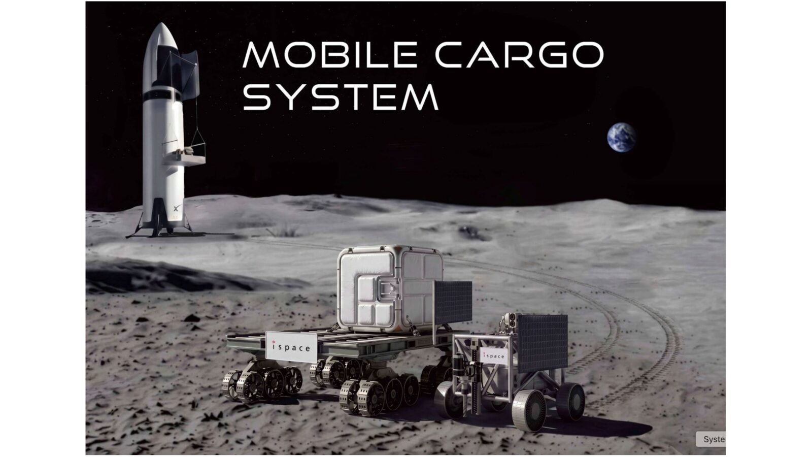 Espacio: ispace reserva carga lunar en Starship