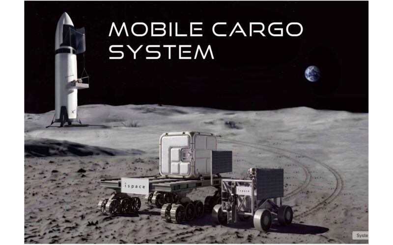 Espacio: ispace reserva carga lunar en Starship