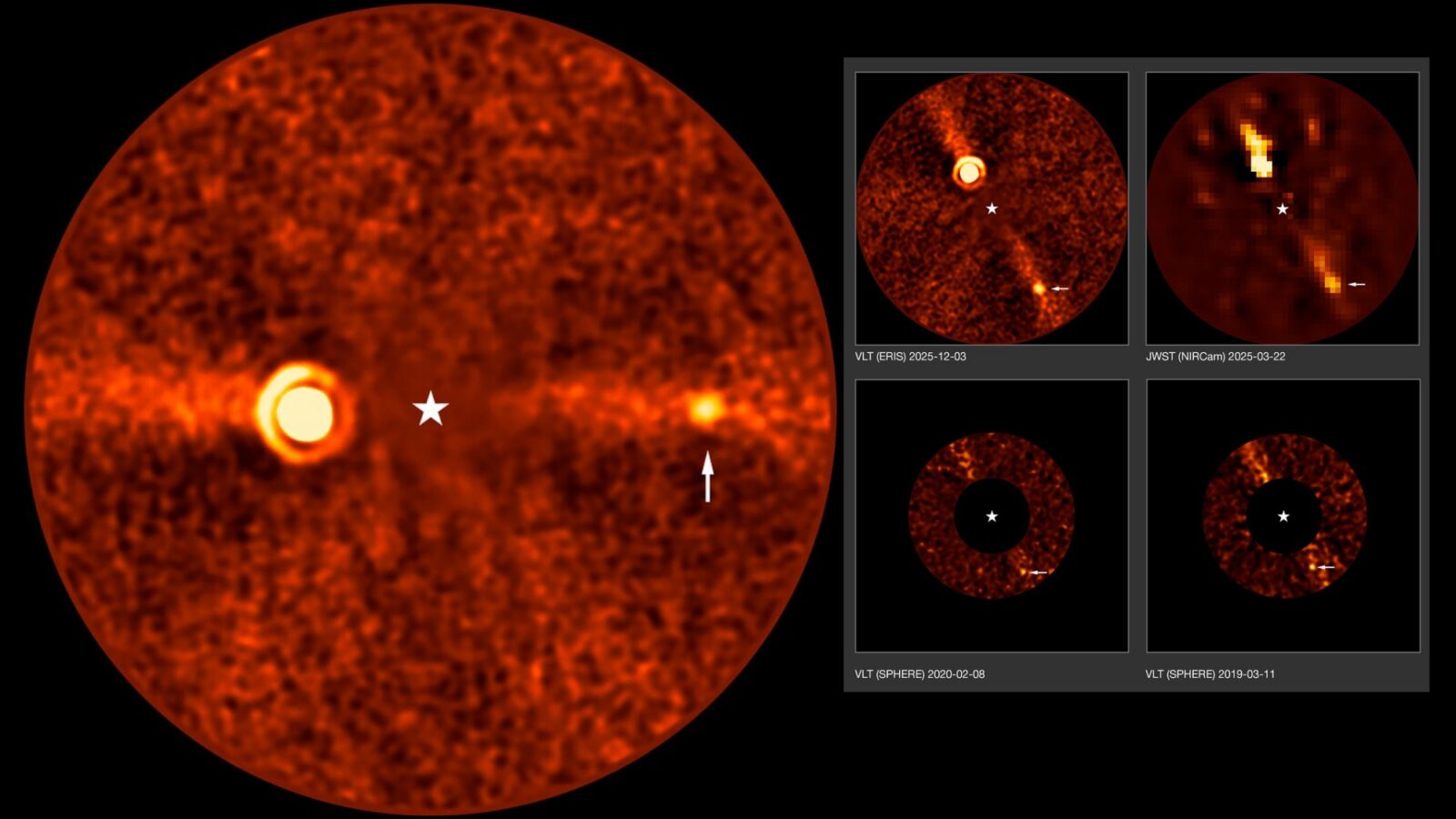 Astronomía: Ven al exoplaneta más tenue desde la Tierra