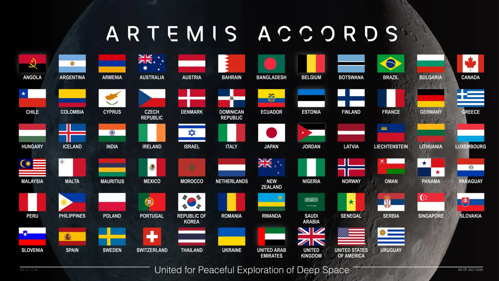 Espacio: Mauricio firma los Artemis Accords