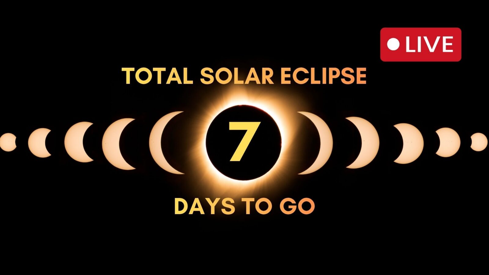 Espacio: Europa se prepara para un eclipse total