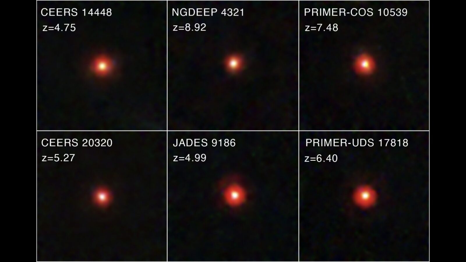 Espacio: ¿En qué se convierten los pequeños puntos rojos?