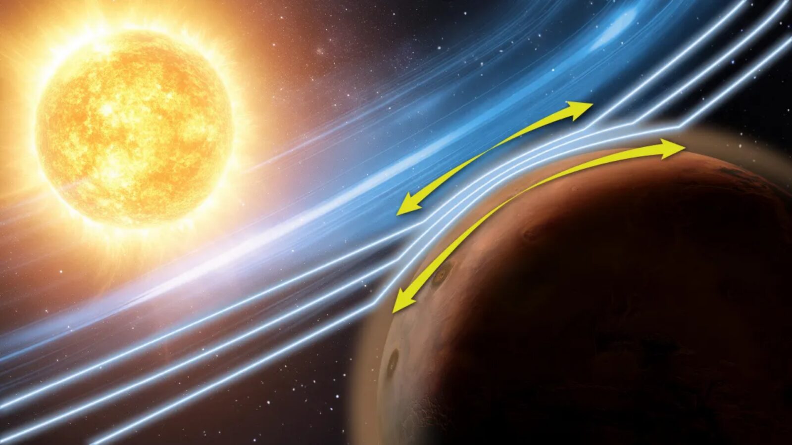 🚀 Espacio: MAVEN detecta viento solar en Marte