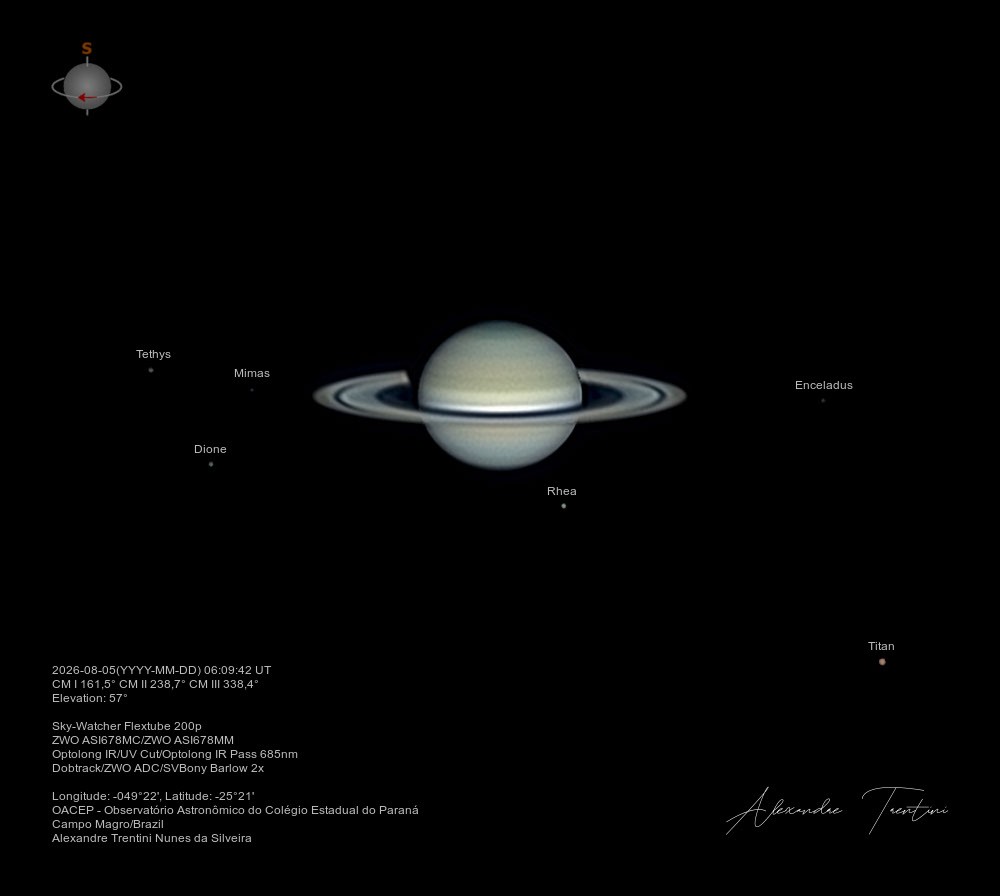 Espacio: Seis grandes lunas de Saturno