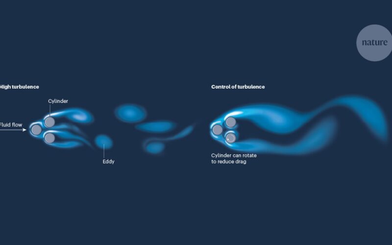 Tecnología: IA aprende a controlar la turbulencia