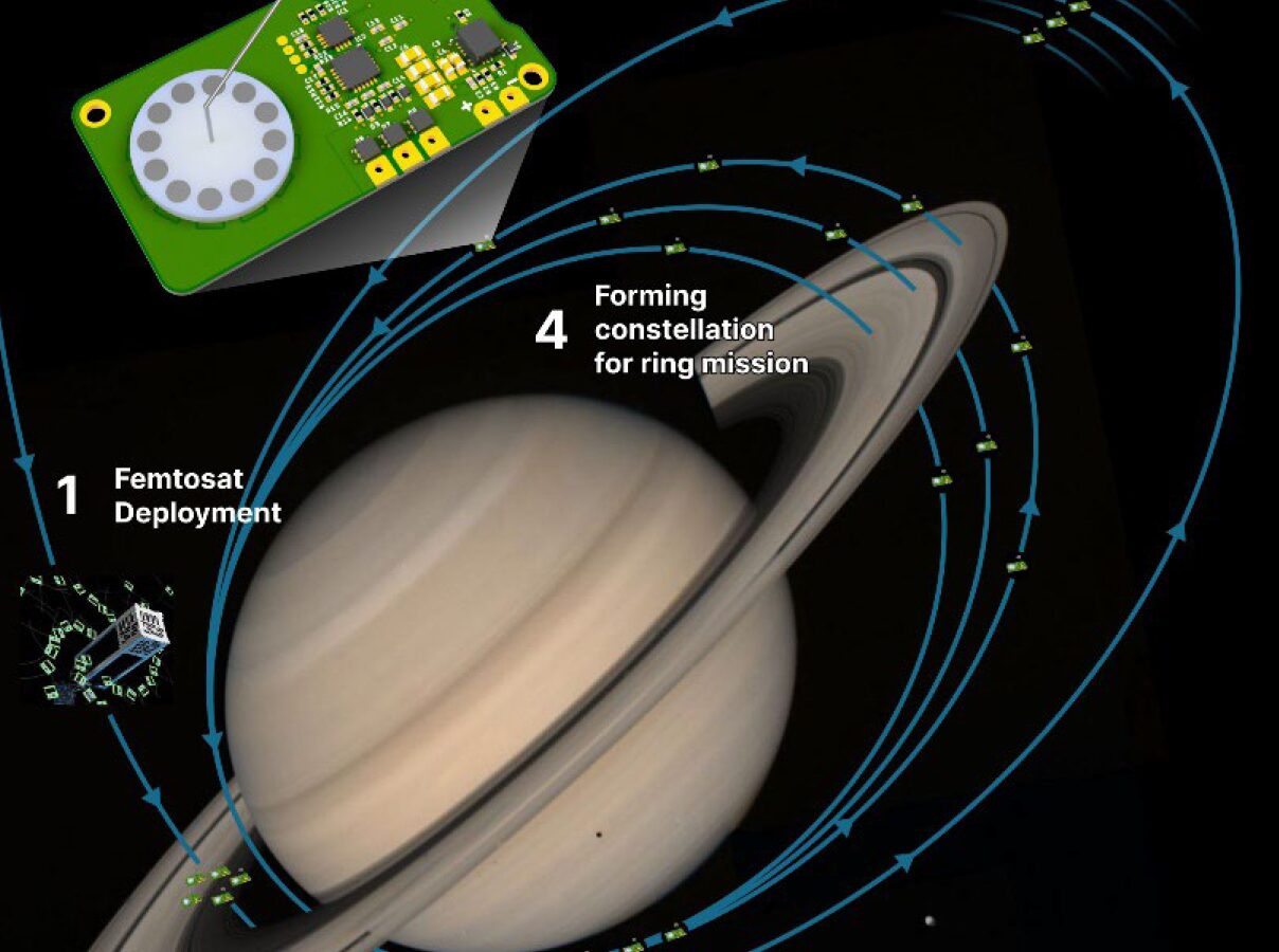 Espacio: 10 000 femtosats para explorar Saturno