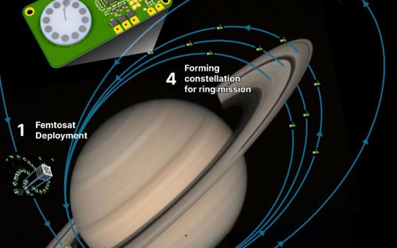 Espacio: 10 000 femtosats para explorar Saturno