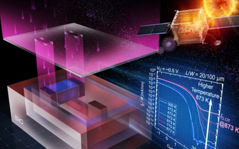 Tecnología: Un transistor resiste más de 600 °C