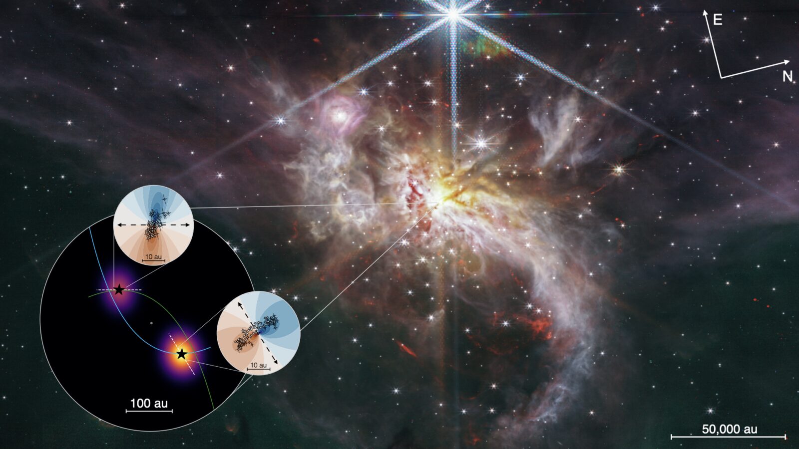 Espacio: Dos estrellas se emparejaron hace solo 60 años