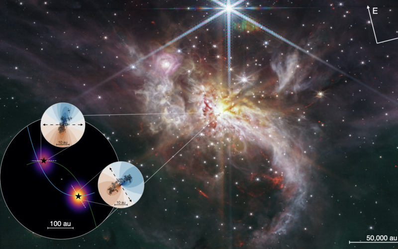 Espacio: Dos estrellas se emparejaron hace solo 60 años