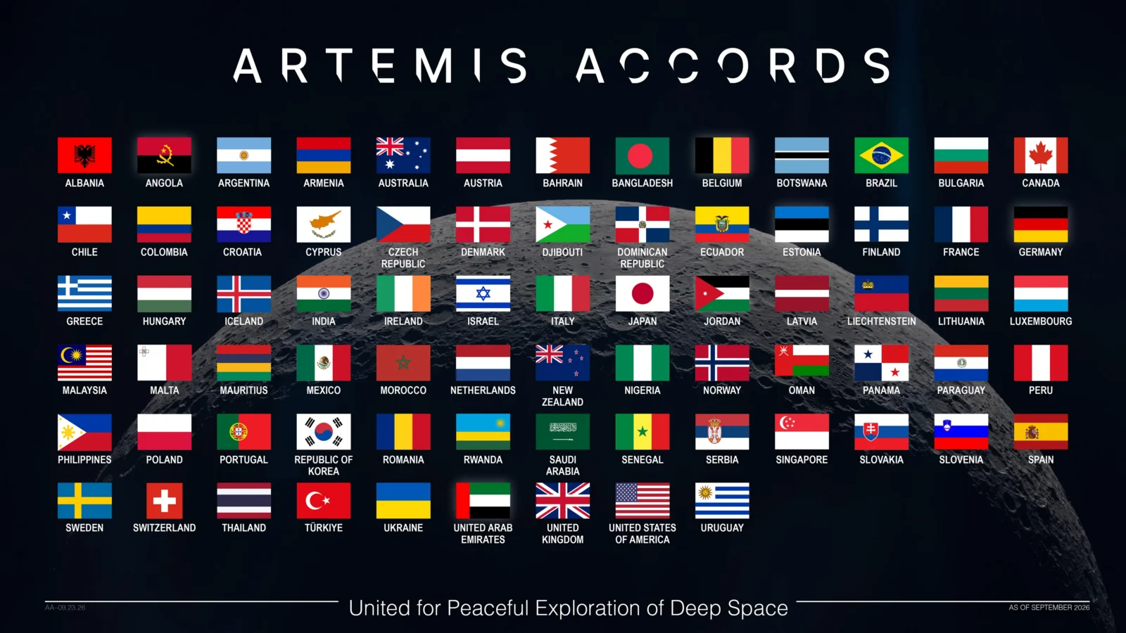 Espacio: Croacia firma los Acuerdos Artemis