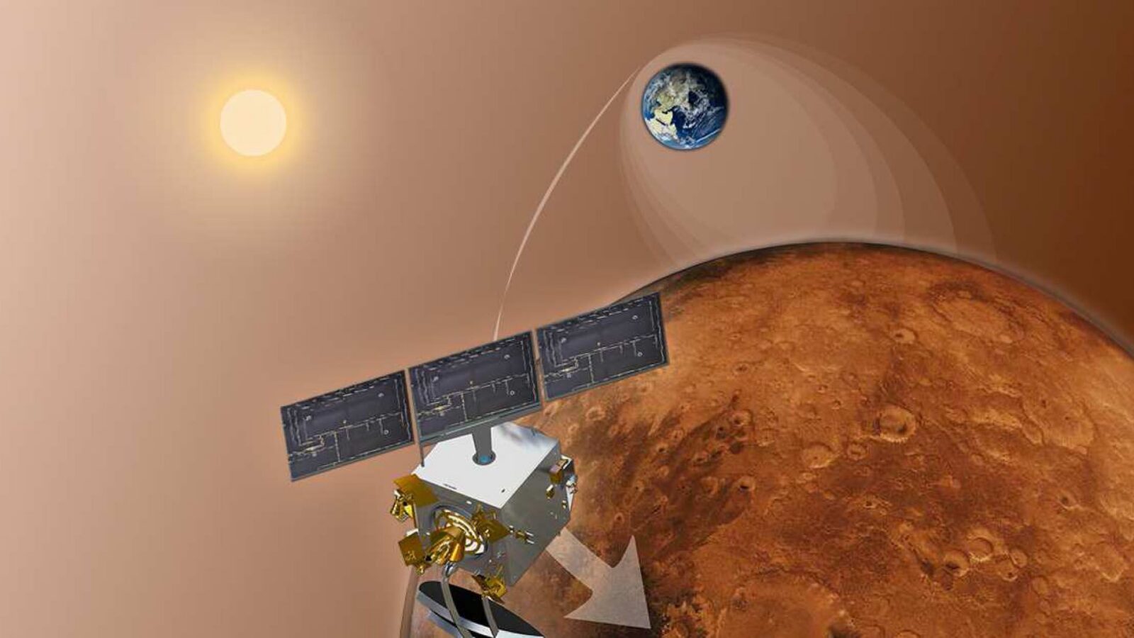 Espacio: Mangalyaan, la primera misión india que orbitó Marte