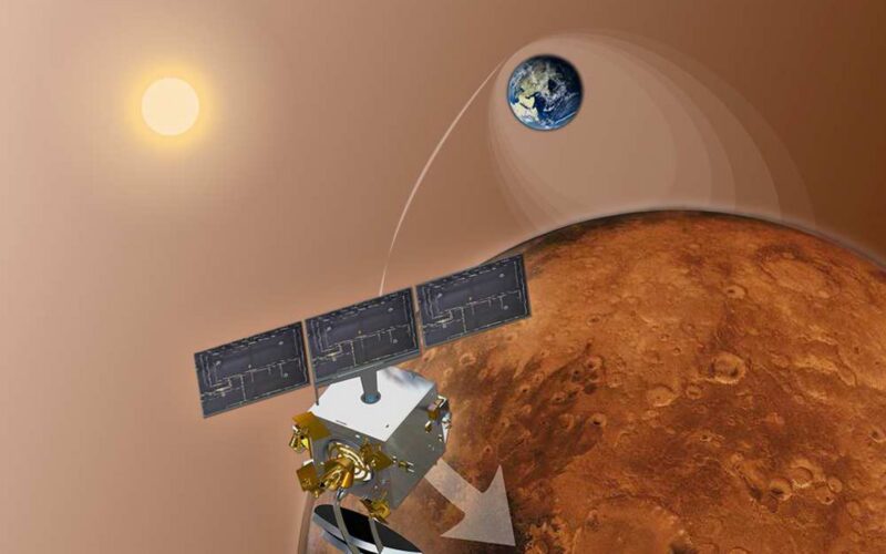 Espacio: Mangalyaan, la primera misión india que orbitó Marte