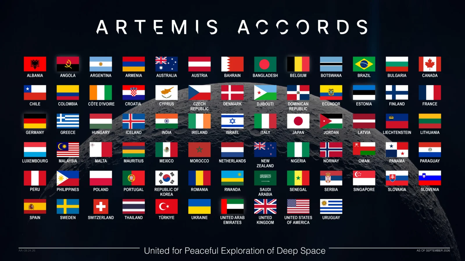 Espacio: Costa de Marfil se suma a los Acuerdos Artemis