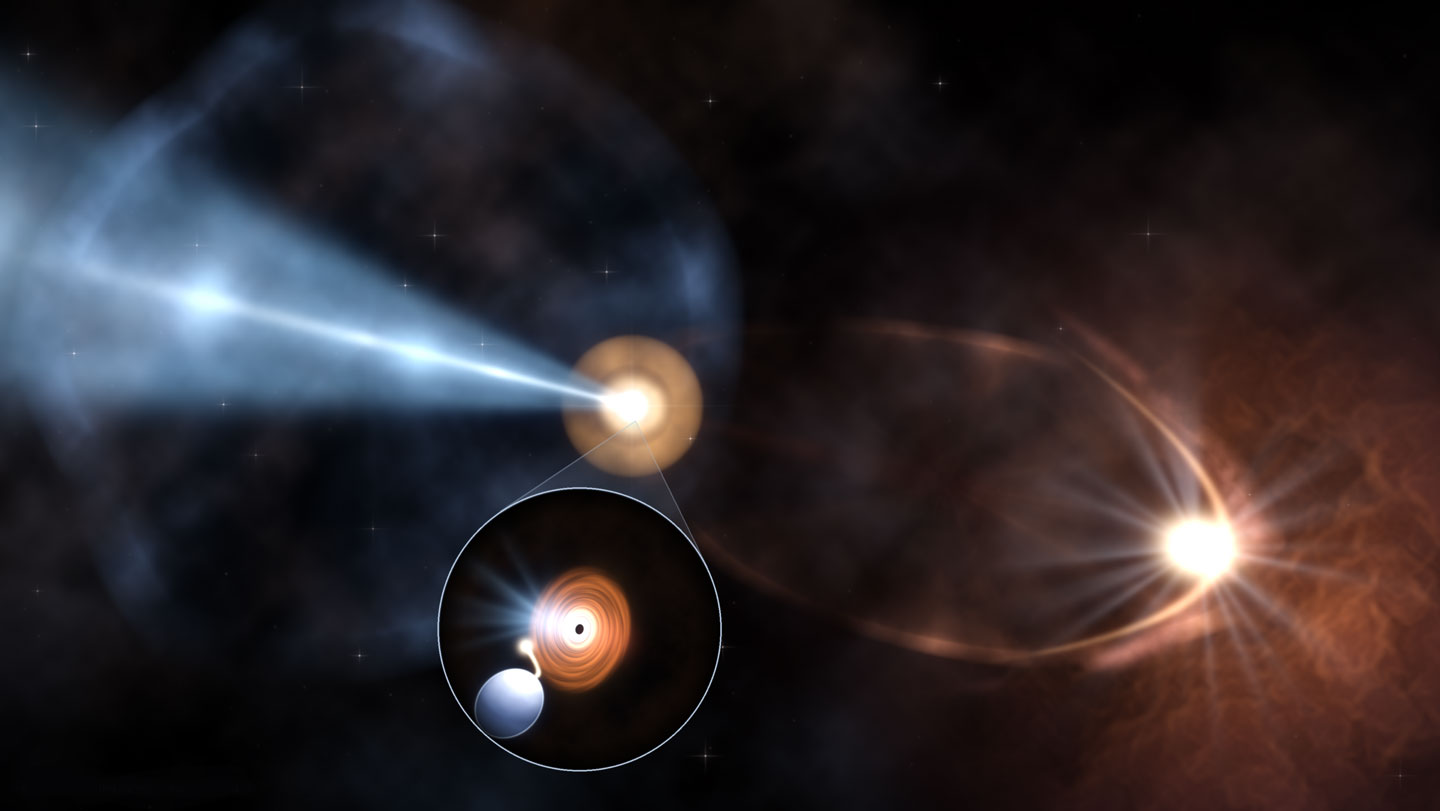 Espacio: Un posible microblázar apunta hacia la Tierra