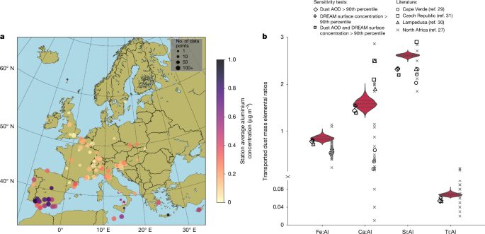 Clima: Más polvo del desierto llega a Europa