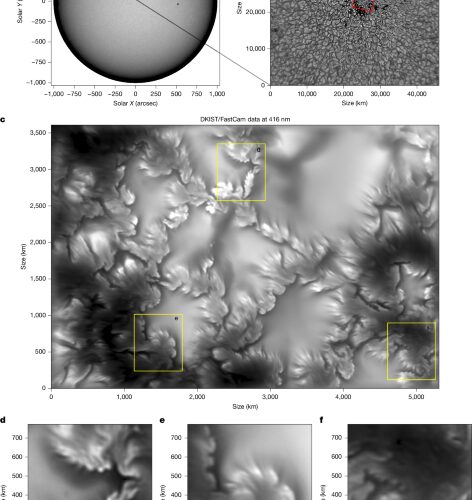 Astronomía: Vórtices diminutos mezclan plasma en el Sol