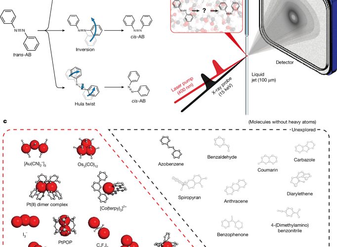 Química: Rayos X reconstruyen cómo cambia el azobenceno