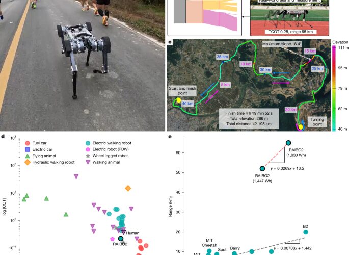 IA/Tech: Un robot de cuatro patas corre un maratón con una sola carga