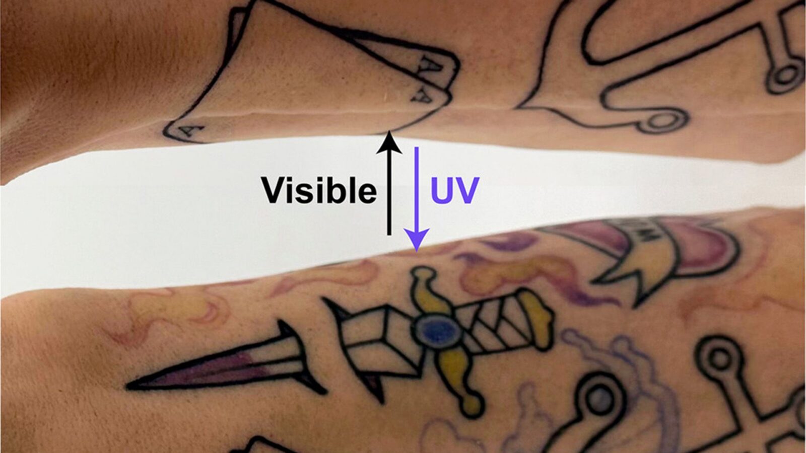 Química: Tatuajes que puedes encender y apagar con luz
