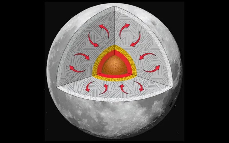 Espacio: Miles de fallas revelan cuánto encoge la Luna