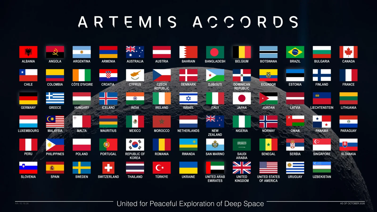Espacio: Uzbekistán se suma a los Acuerdos de Artemis