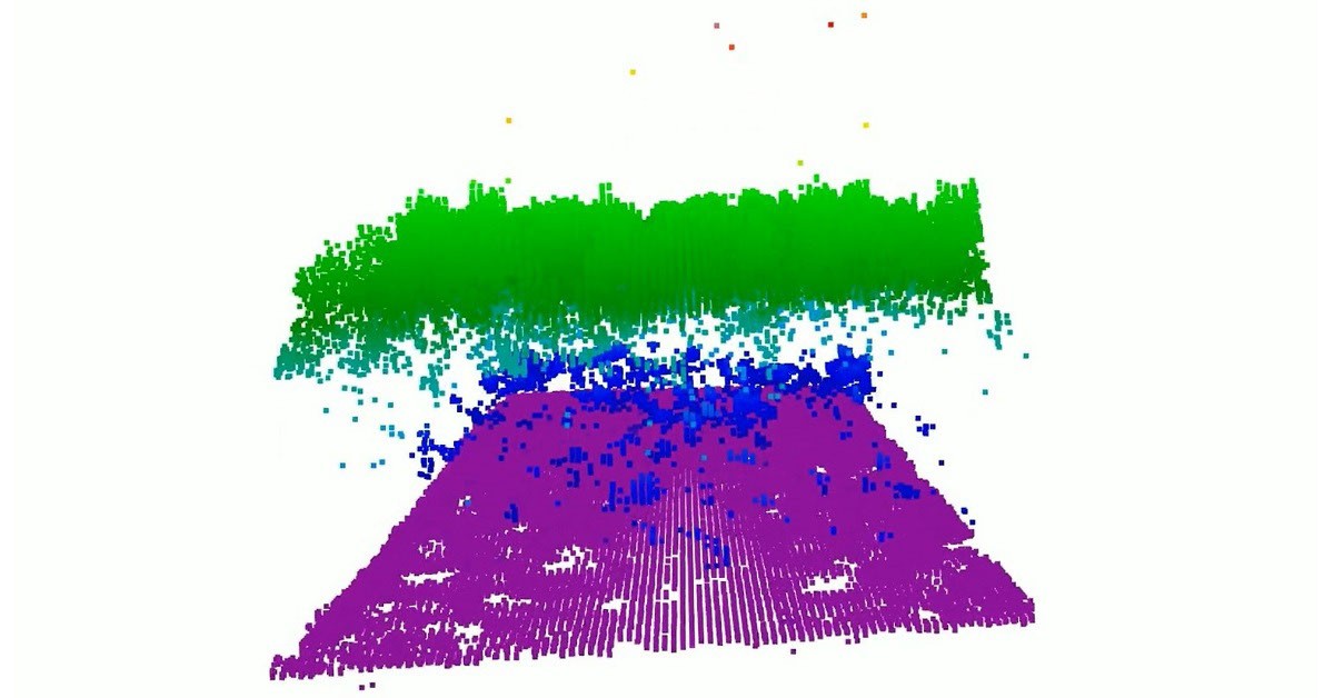 Tecnología: Un láser para cerrar los huecos del mapa