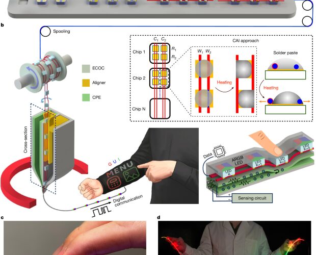 Tecnología: Una fibra convierte la manga en pantalla táctil