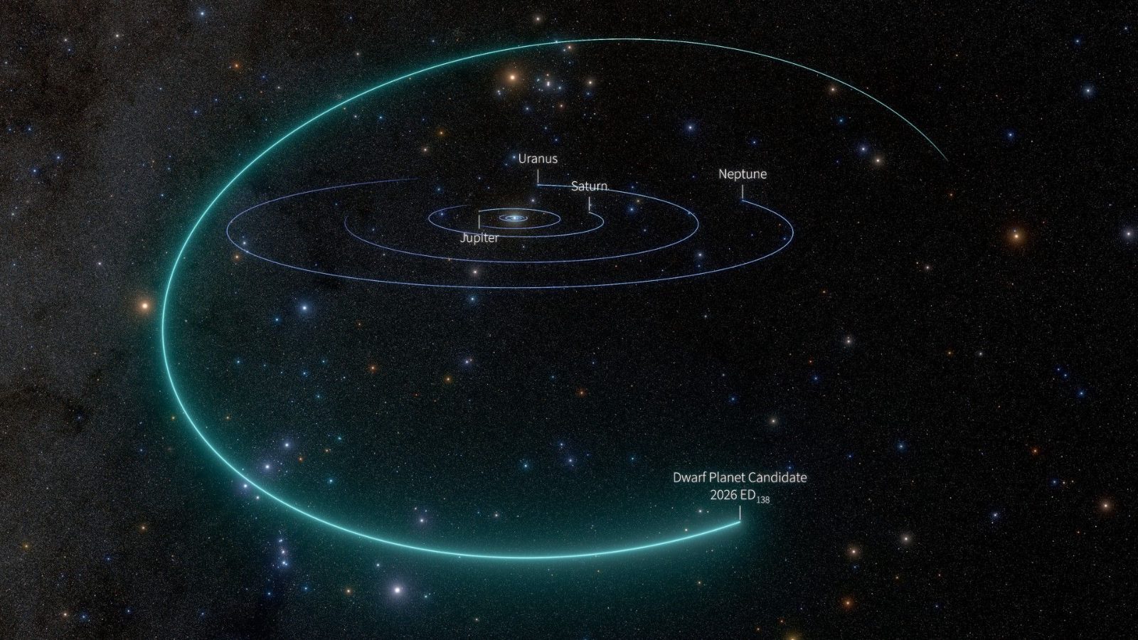 Espacio: Rubin detecta un posible planeta enano tras Neptuno