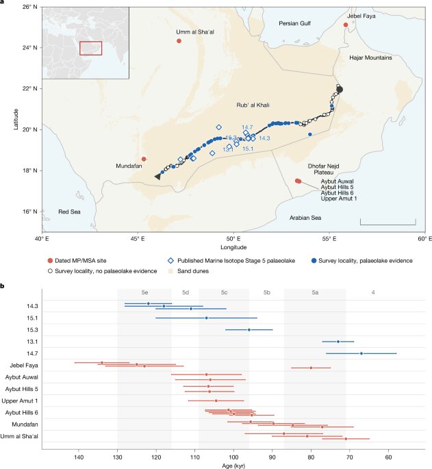 Geología: El agua no bastaba para habitar Arabia