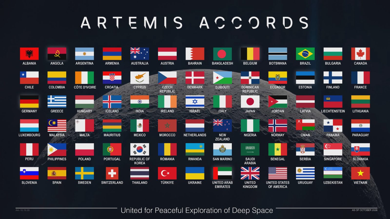 Espacio: Vietnam se suma a los Acuerdos de Artemis