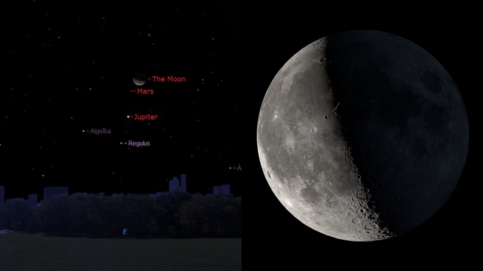 Espacio: La Luna se reúne con Marte y Júpiter